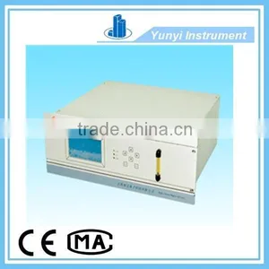 Infrared Gas Analyzer thumbnail-1