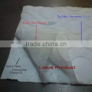 Fusible Ultrasonic Nonwoven Wadding thumbnail-1