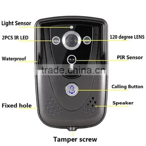 Smart Home Wifi IP Video Door Bell With Monitor/ Intercom/unlock Function Remote Control by Smartphone for Multi-department thumbnail-5