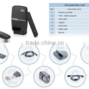 Latest Wireless HDMI Used for Teaching & Home thumbnail-5