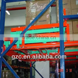 2013 Widely Used Push Back Rack System thumbnail-1