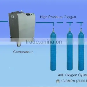 Superier Quality Oxygen Plant thumbnail-1