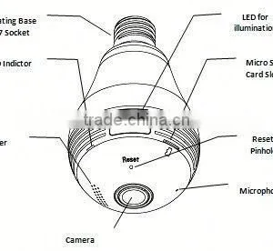 WiFi Fisheye Cloud Smart Bulb 360 Degree Security Fish Eye Camera With Two-way Audio and 128G Recording Feature thumbnail-2