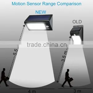3.2W Solar Motion Light Wall Mounted PIR Motion Sensor /Garden Yard Street Solar Lights thumbnail-6