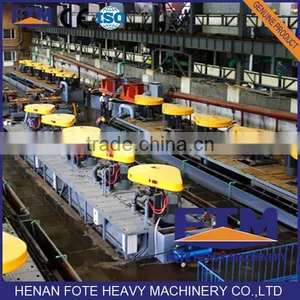 Copper Ore Flotation Machine thumbnail-2