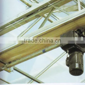 Greenhouse Shading System Motor thumbnail-2