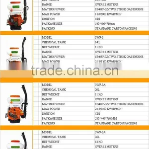 Back Pack Sprayer thumbnail-1
