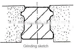 Precision CNC Linear Guideway Grinding Machine thumbnail-4