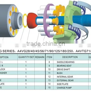 Schwing Concrete Pump Spare Parts thumbnail-1