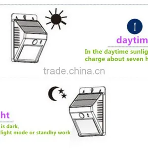 6 LED 150 lm Hight Brightness Waterproof Led Solar Garden Light thumbnail-5