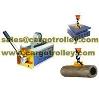 Permanent Magnet Lifter Usage,price List,structure,inspection thumbnail-1