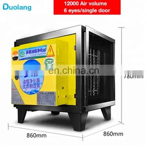 Portable Air Purifiers Kitchen Appliances for Sales thumbnail-1