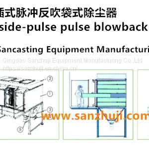FD Series Side-pulse Pulse Blowback Bag Filter thumbnail-1