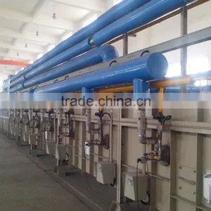 Steel Wire Heat Treatment Industrial Furnace Type A thumbnail-5