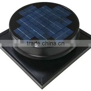 Roof Mounted Attic Fans Roof Attic Vents Roof Attic Fan thumbnail-4