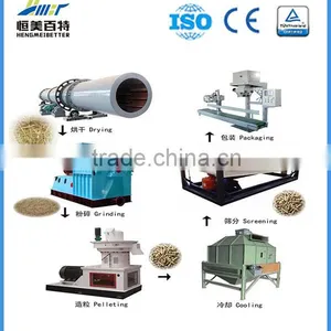 China Biomass Wood Pellet Making Line Manufacturer thumbnail-4