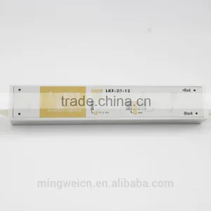 ce Rohs Approved Led Driver Ip67 China thumbnail-4