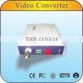 Digital Video Optical Transmitter & Receiver thumbnail-1
