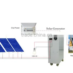 Portable High Efficiency Home Solar Solar Panel System 3KW 5KW off Grid Solar System 220v Supplier's Choice thumbnail-1