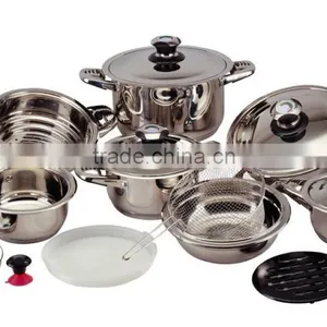 Stainless Steel Cooking Pots With Nine Steps thumbnail-3