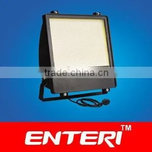 WR Series LED Outdoor Spotlight, Led Flood Light,led Outdoor Lamp thumbnail-1
