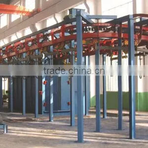 Overhead Monorail Shot Blasting Machines thumbnail-5
