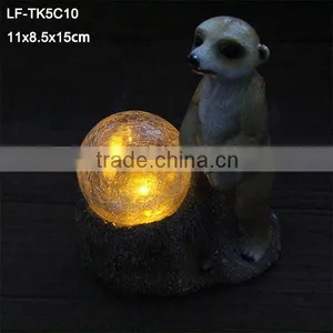Polyresin Mongoose Small Solar Decorative Lights thumbnail-4