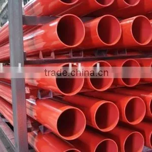 2015 New Products PE Coated Steel Pipes thumbnail-3