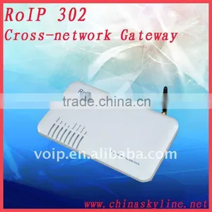 RoIP 302,sip Server,Cross Network Gateway/ Radio Trunk Gateway thumbnail-1