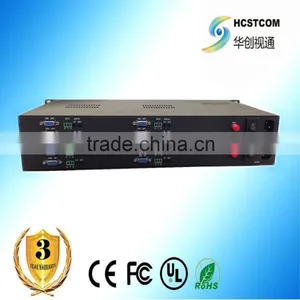 HCSTCOM Ypbpr to HDMI Converter / Splitter / Extender thumbnail-3