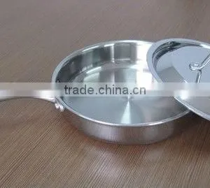 Non-stick Tri-layer Synthesized Frying Pan thumbnail-1