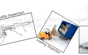 CHINA Quality Inspection Service-quality Control thumbnail-1