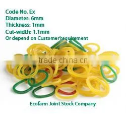 HIGH QUALITY Rubbber Band Made in Viet Nam thumbnail-2