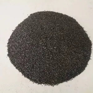 Graphitized Carburant,carbon Additive,recarburizer,CPC,CAC thumbnail-1