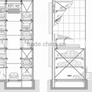 Automatic Safe Parking System/car Park Solutions thumbnail-5