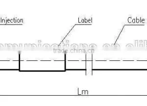 High Quality Feeder Jumper Cable With Din Male Right Angle to Din Male RF Connector ISO, CE, RoHS thumbnail-4