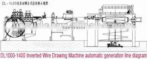 Large Wire Drawing Machine thumbnail-2