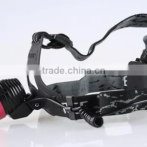 Factory Price High Lumen Adjustable Led Headlight thumbnail-5