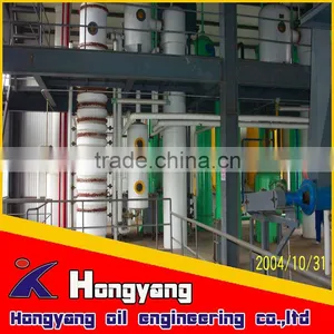 Soybean Solvent Oil Extraction Process Machinery thumbnail-3