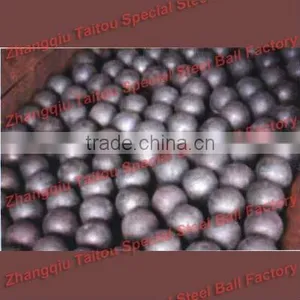 Cast Iron Steel Ball For Mine and Cement Mill thumbnail-1