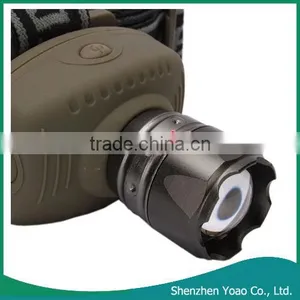 Wholesale High Power Zoom LED Headlamp thumbnail-3