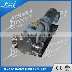 CE Approved Transfer Pumps And Rotary Lobe Pumps For Pharmaceutical thumbnail-6
