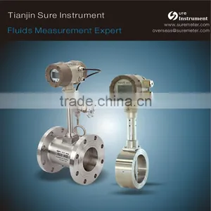 Inline Clamp on Flow Meter Made in China thumbnail-1