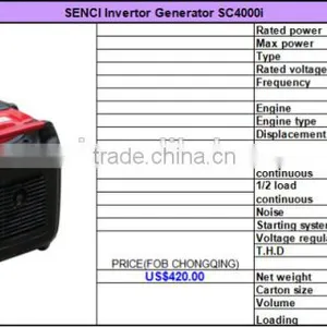 Power Tools 4.0KW Portable Silent Inverter Generator Set for Home Use thumbnail-4