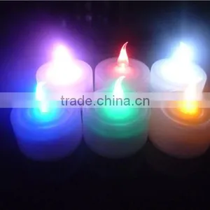 Bulk Buy From China Led Candle Scented Candle thumbnail-6