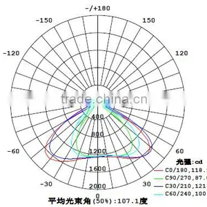 78mm LED Glass Lens KC78-1 thumbnail-2