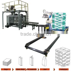 Anhui Yuanhong ABB IRB-460 Automatic Intelligent Robotic Palletizer thumbnail-3