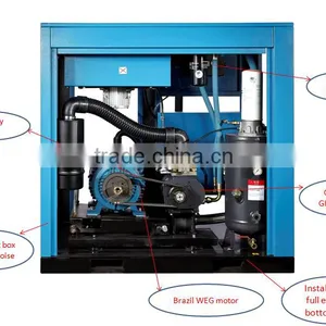 3.7kw Mute Type Oil Free Scroll Air Compressor thumbnail-1