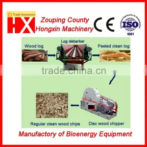 Log Debarker and Disc Wood Chipper Combination Perfect for Paper-making Plant thumbnail-1