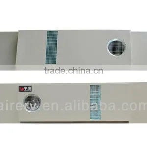 HEU Series Telecom Heat Exchanger With CE thumbnail-1